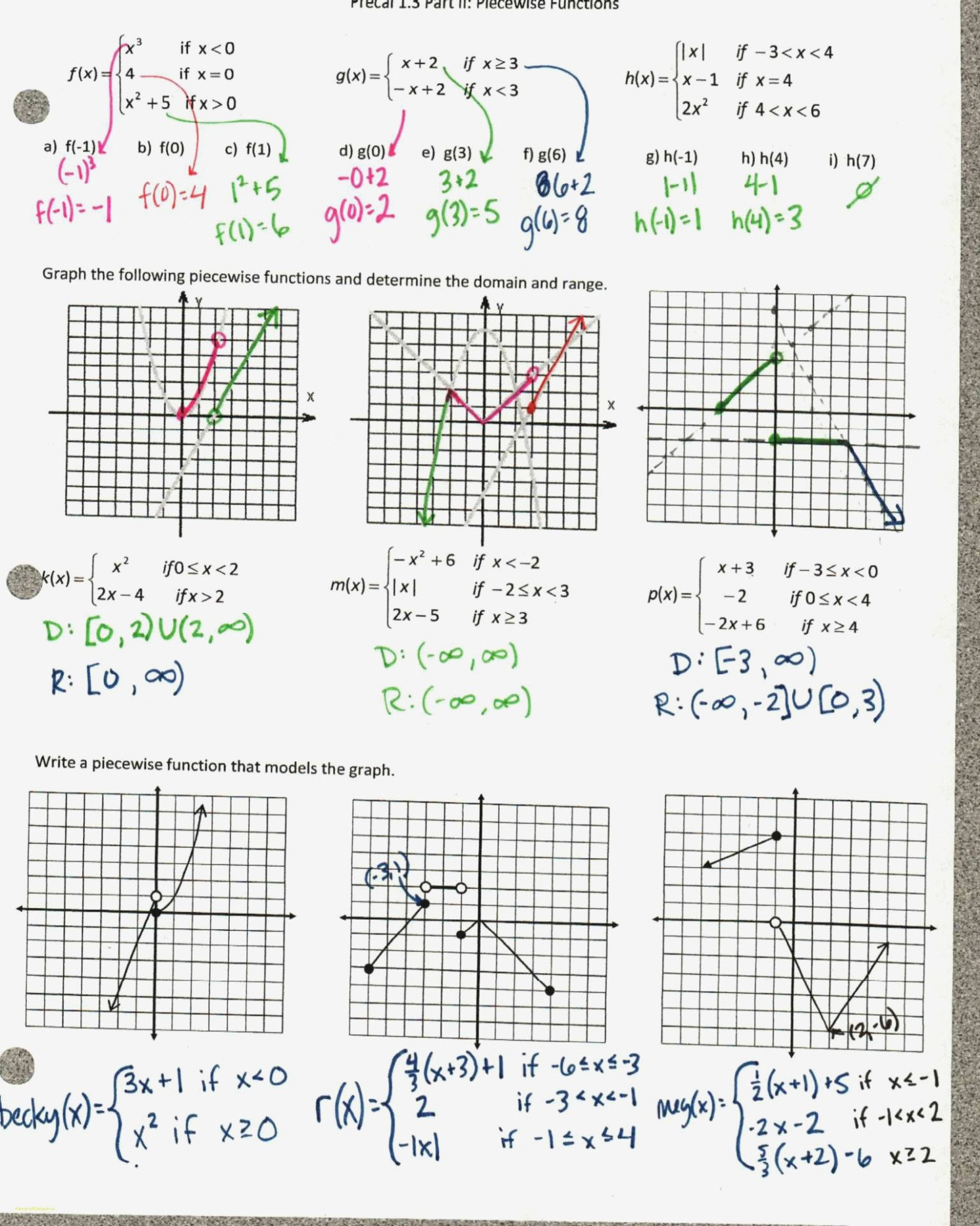 Graphing Quadratic Functions In Vertex Form Worksheet Answers On Throughout Practice Worksheet Graphing Quadratic Functions In Vertex Form Answers