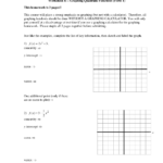 Graphing Quadratic Functions In Vertex Form Worksheet  Briefencounters As Well As Graphing Quadratics Review Worksheet Answers