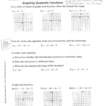 Graphing Quadratic Functions In Vertex Form Worksheet Within Graphing Quadratic Functions Worksheet Answers Algebra 1