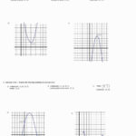 Graphing Quadratics In Standard Form Worksheet  Cramerforcongress In Linear Quadratic Systems Worksheet