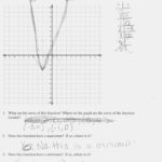 Graphing Quadratics In Vertex Form Worksheet – Graphing Quadratic Along With Graphing Parabolas In Vertex Form Worksheet