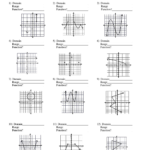 Graphing Rational Functions Worksheet 1 Horizontal Asymptotes Also Graphing Rational Functions Worksheet Answers