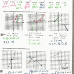 Graphing Rational Functions Worksheet Horizontal Asymptotes Answers Pertaining To Graphing Rational Functions Worksheet Answers