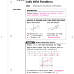 Graphing Square Root And Cube Root Functions Also Graphing Square Root Functions Worksheet Answers
