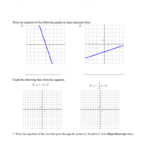 Graphing Worksheet Name Slope For Algebra 1 Slope Intercept Form Worksheet 1