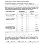 Gravity Exploration Worksheet Or Mass And Weight Worksheet Answer Key