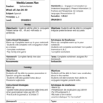 Greater Latrobe School District Weekly Lesson Plan And Preterite Practice Worksheet