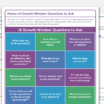 Growth Mindset Activities Regarding Growth Mindset Worksheet Pdf