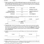 Healing Schemas — Dbt Selfhelp Resources Walking The Middle Path And Dbt Therapy Worksheets