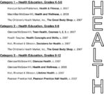 Health Eduation Instructional Materials Contract Years  Pdf As Well As Skills Worksheet Reteaching Answers Lifetime Health