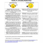 Healthy Vs Unhealthy Relationships Worksheets  Soccerphysicsonline Intended For Healthy Relationships Worksheets