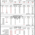 Heat Load Calculation Spreadsheet | Homebiz4U2Profit.com Within Heat Load Calculation Spreadsheet