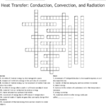 Heat Transfer Conduction Convection And Radiation Crossword And Conduction Convection And Radiation Worksheet