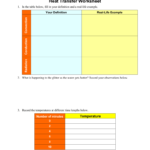 Heat Transfer Worksheet Also Heat Transfer Activity Worksheet