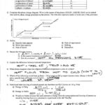 Heating Cooling Curve Worksheet Answers  Briefencounters In Heating Cooling Curve Worksheet Answers
