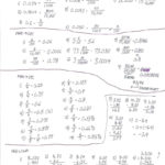 High School Math Practice Worksheets – Bluedotsheetco With Regard To High School Math Worksheets