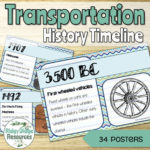 History Of Transportation Timeline Posters  Ridgy Didge Resources Throughout History Of Flight Timeline Worksheet