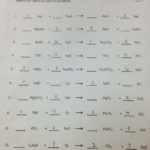 Holt Physical Science Physical Science Worksheets Beautiful Exponent Or Physical Science If8767 Worksheet Answers