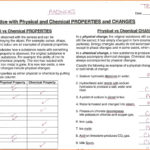 Holt Physical Science Physical Science Worksheets Beautiful Exponent With Regard To Physical And Chemical Properties And Changes Worksheet Answer Key
