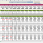 Home Budget Spreadsheet Excel Easy Template Savvy Spreadsheets ... Pertaining To How To Make A Good Budget Spreadsheet