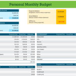 Home Budget Spreadsheet Template Excel Unique Bud S Office ... In Bills Spreadsheet Template