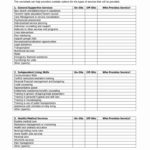 Home Safety Plan Worksheet  Krigsoperan Within Home Safety Plan Worksheet