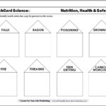 Home Safety Worksheet Pertaining To Home Safety Plan Worksheet