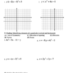 Honors Algebra 2 Unit 3 Test Review Regarding Algebra 3 4 Complex Numbers Worksheet Answers