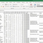 Horse Racing Excel Data Tutorial Throughout Excel Horse Racing Templates Spreadsheets Australia