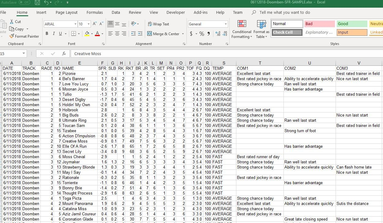 Horse Racing Excel Data Tutorial Throughout Excel Horse Racing Templates Spreadsheets Australia