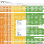 How A Spreadsheet Helped 90 Percent Of My Students Earn A Pulitzer ... Regarding Workload Management Spreadsheet