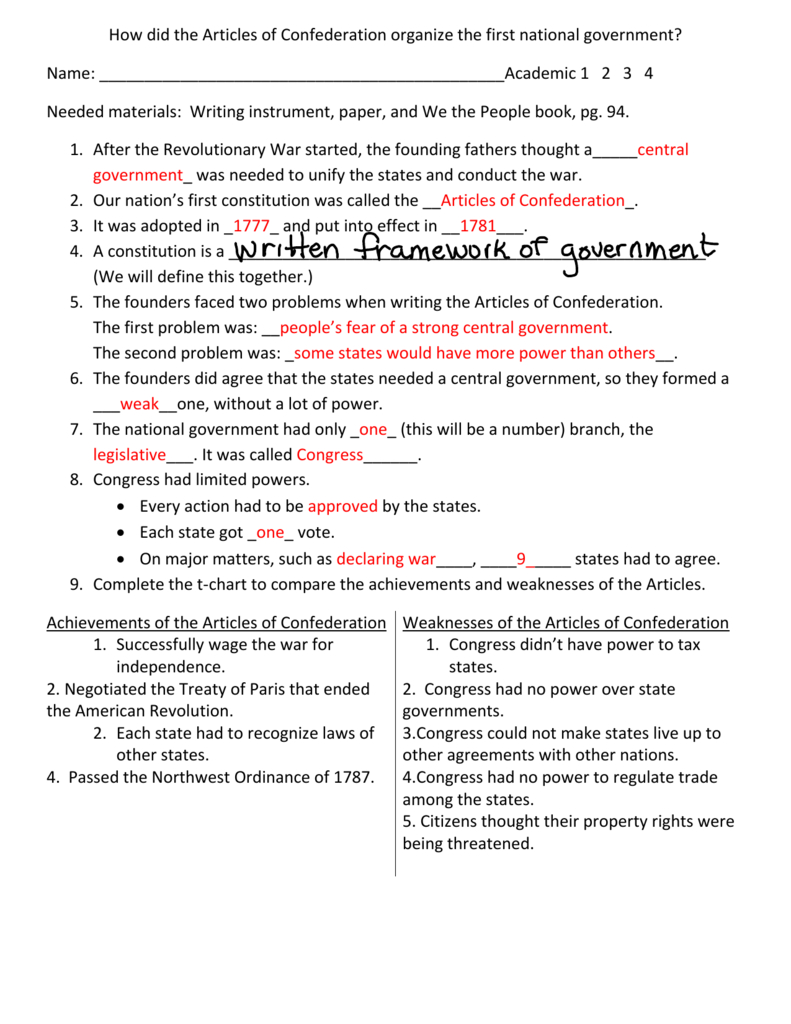 How Did The Articles Of Confederation Organize The First National Inside Articles Of Confederation Worksheet Answers