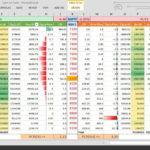 How Do I Download Bse And Nse Stock Prices In Excel In Real Time ... Throughout Option Strategy Excel Spreadsheet