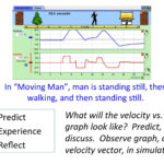 How Do I Use Phet Simulations In My Physics Class Within Motion Simulation The Moving Man Worksheet Answers