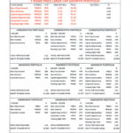 How It Works « Also Mutual Fund Spreadsheet