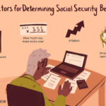How The Social Security Benefits Calculation Works Pertaining To Social Security Benefits Worksheet 2015