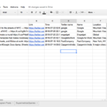 How To Build A Bot With Supermetrics And Google Sheets   Supermetrics Throughout Computer Build Spreadsheet