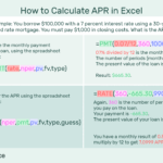 How To Calculate Annual Percentage Rate Apr Along With Calculating Your Paycheck Salary Worksheet 1 Answers