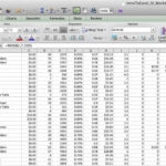 How To Clean Up Raw Data In Excel   Youtube Within Data Spreadsheet Template 5