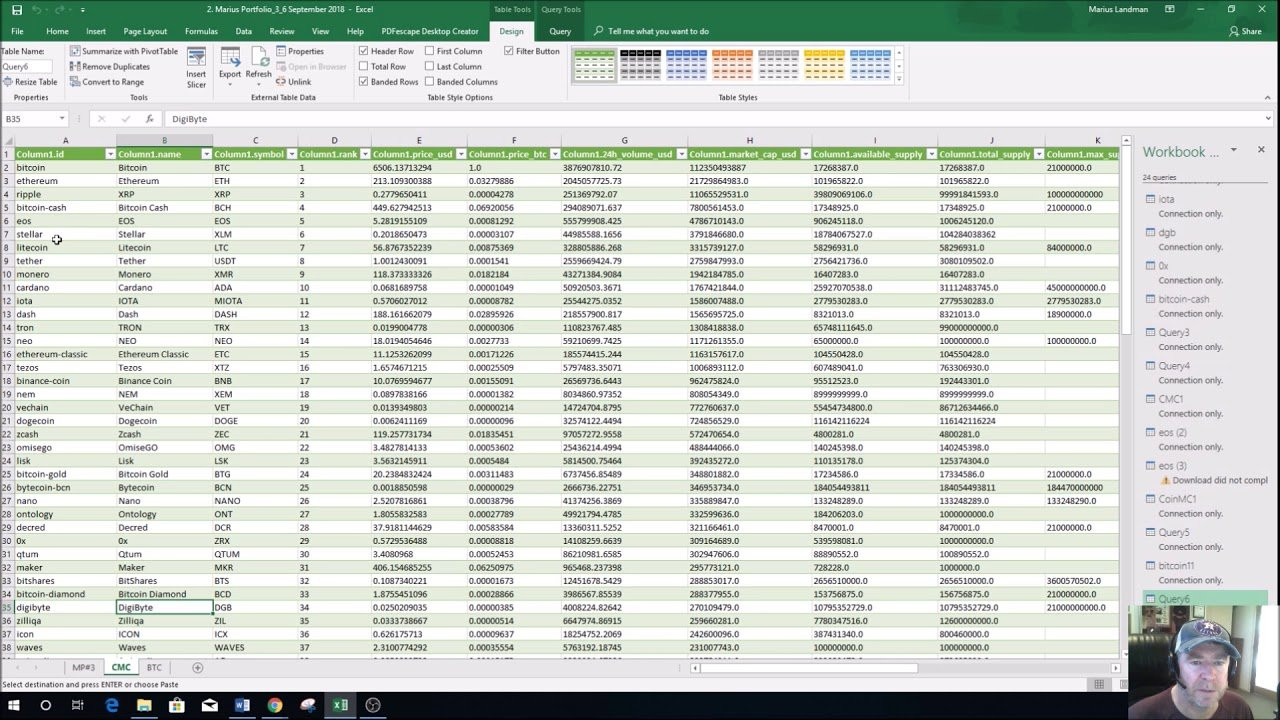 How To Connect An Excel Spreadsheet To Coinmarketcap (Bitcoin)   Youtube Together With Bitcoin Excel Spreadsheet