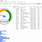 How To Create A Dividend Tracker Spreadsheet | Dividend Meter For Automatic Investment Management Spreadsheet