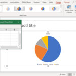 How To Create A Pie Chart On A Powerpoint Slide With Regard To Pie Chart Worksheets