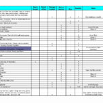 How To Create An Inventory Spreadsheet For Mary Kay Inventory Sheet ... Throughout Mary Kay Inventory Spreadsheet 2018