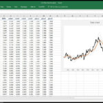 How To Create Your Own Pairs Trading Xls Spreadsheet Template   Tr ... With Day Trading Excel Spreadsheet