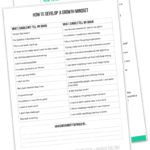 How To Develop A Growth Mindset And Achieve Higher Grades With Growth Mindset Worksheet