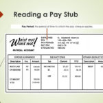 How To Earn Manage And Use Your Money Wisely  Ppt Download For Reading A Pay Stub Worksheet
