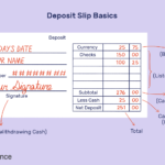 How To Fill Out A Deposit Slip And Deposit Slip Worksheet