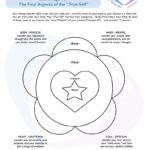 How To Improve Body Image  Dr Dorie For Body Image Therapy Worksheet