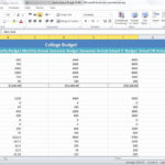 How To Make A Budget Spreadsheet And How To Make A Monthly Bud ... For How To Make A Good Budget Spreadsheet
