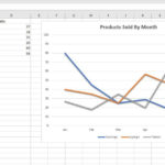 How To Make And Format A Line Graph In Excel As Well As How To Create A Simple Excel Spreadsheet